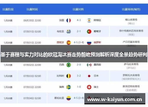基于赛程与实力对比的欧冠淘汰赛走势前瞻预测解析深度全景趋势研判